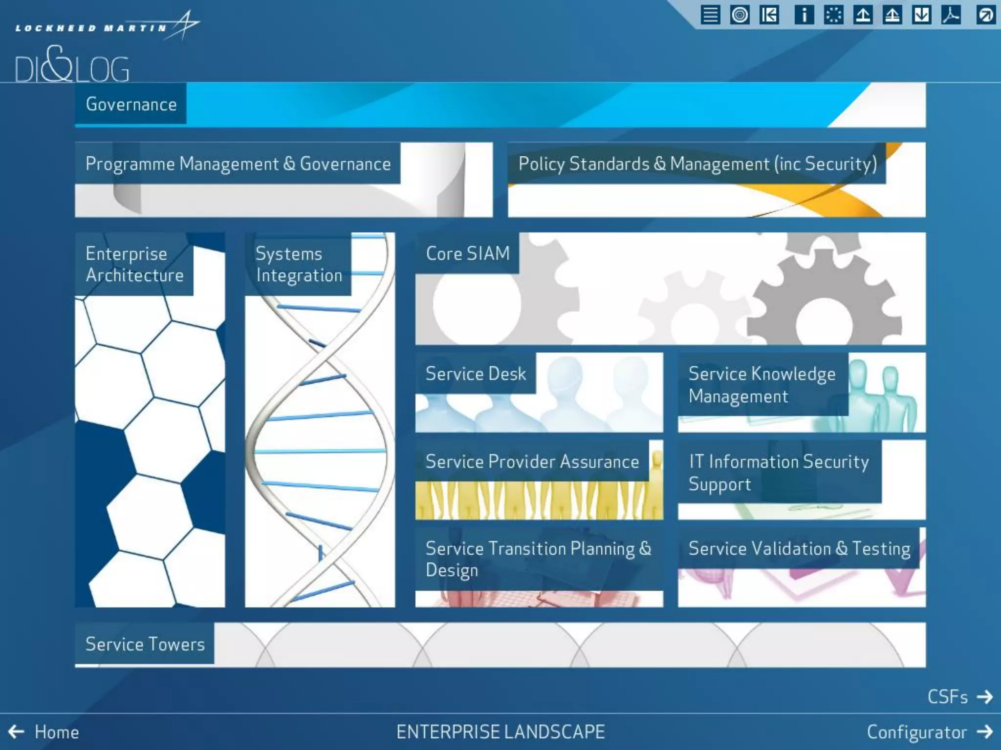 Making SIAM Work

19

 