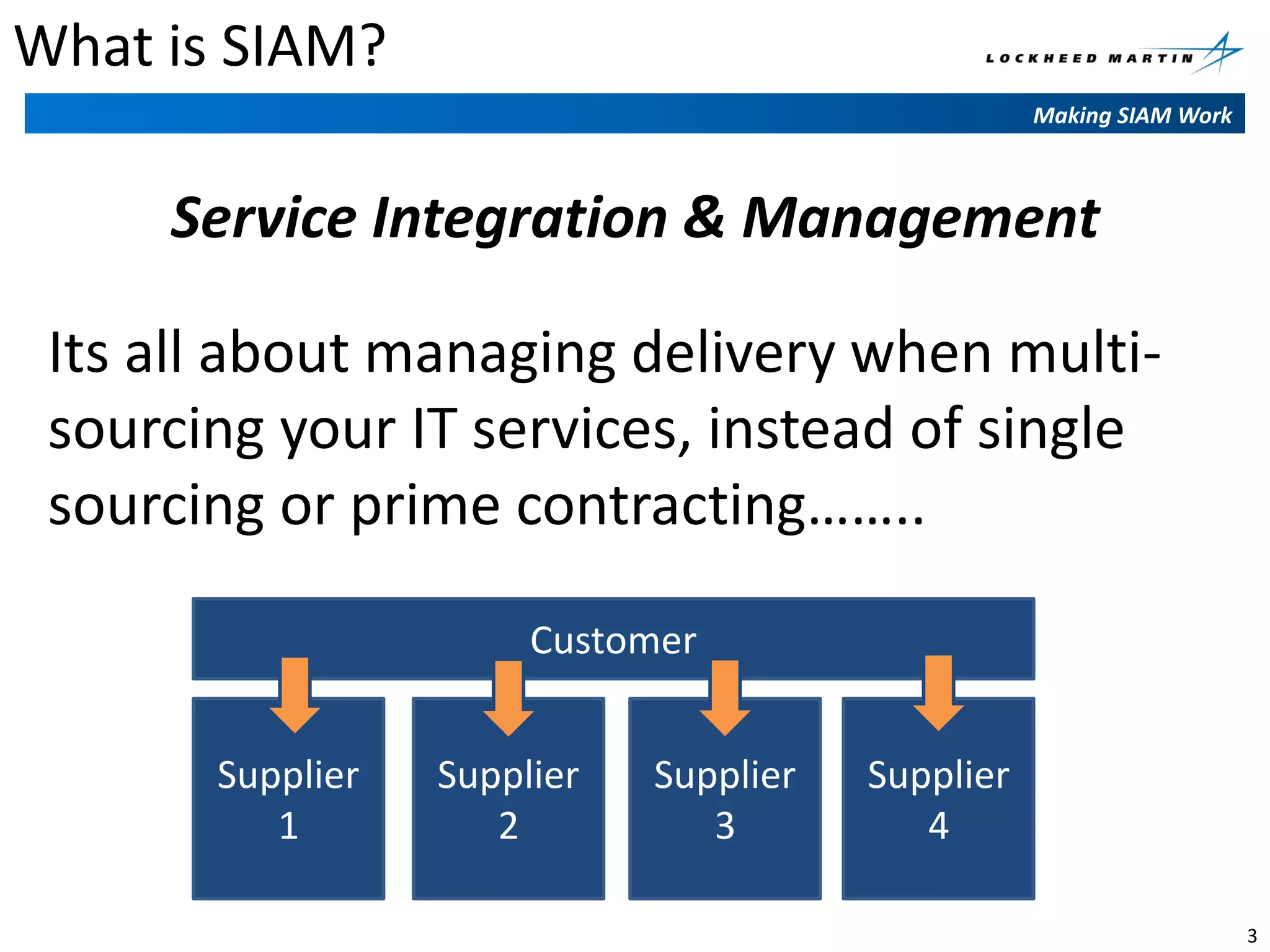 What is SIAM?
Making SIAM Work

Service Integration & Management
Its all about managing delivery when multisourcing your IT services, instead of single
sourcing or prime contracting……..
Customer
Supplier
1

Supplier
2

Supplier
3

Supplier
4
3

 