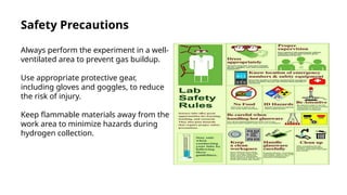 Safety Precautions
Always perform the experiment in a well-
ventilated area to prevent gas buildup.
Use appropriate protective gear,
including gloves and goggles, to reduce
the risk of injury.
Keep flammable materials away from the
work area to minimize hazards during
hydrogen collection.
 