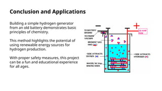 Conclusion and Applications
Building a simple hydrogen generator
from an old battery demonstrates basic
principles of chemistry.
This method highlights the potential of
using renewable energy sources for
hydrogen production.
With proper safety measures, this project
can be a fun and educational experience
for all ages.
 