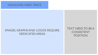 HEADLINES NEED SPACE

IMAGES, GRAPHS AND LOGOS REQUIRE
DEDICATED AREAS

TEXT NEED TO BE A
CONSISTENT
POSITION

 