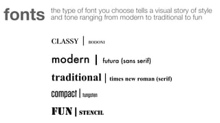fonts

the type of font you choose tells a visual story of style
and tone ranging from modern to traditional to fun

classy | bodoni
modern |

futura (sans serif)

traditional | times new roman (serif)
compact | tungsten
FUN | STENCIL

 