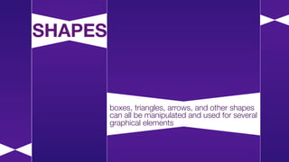 SHAPES

boxes, triangles, arrows, and other shapes
can all be manipulated and used for several
graphical elements

 