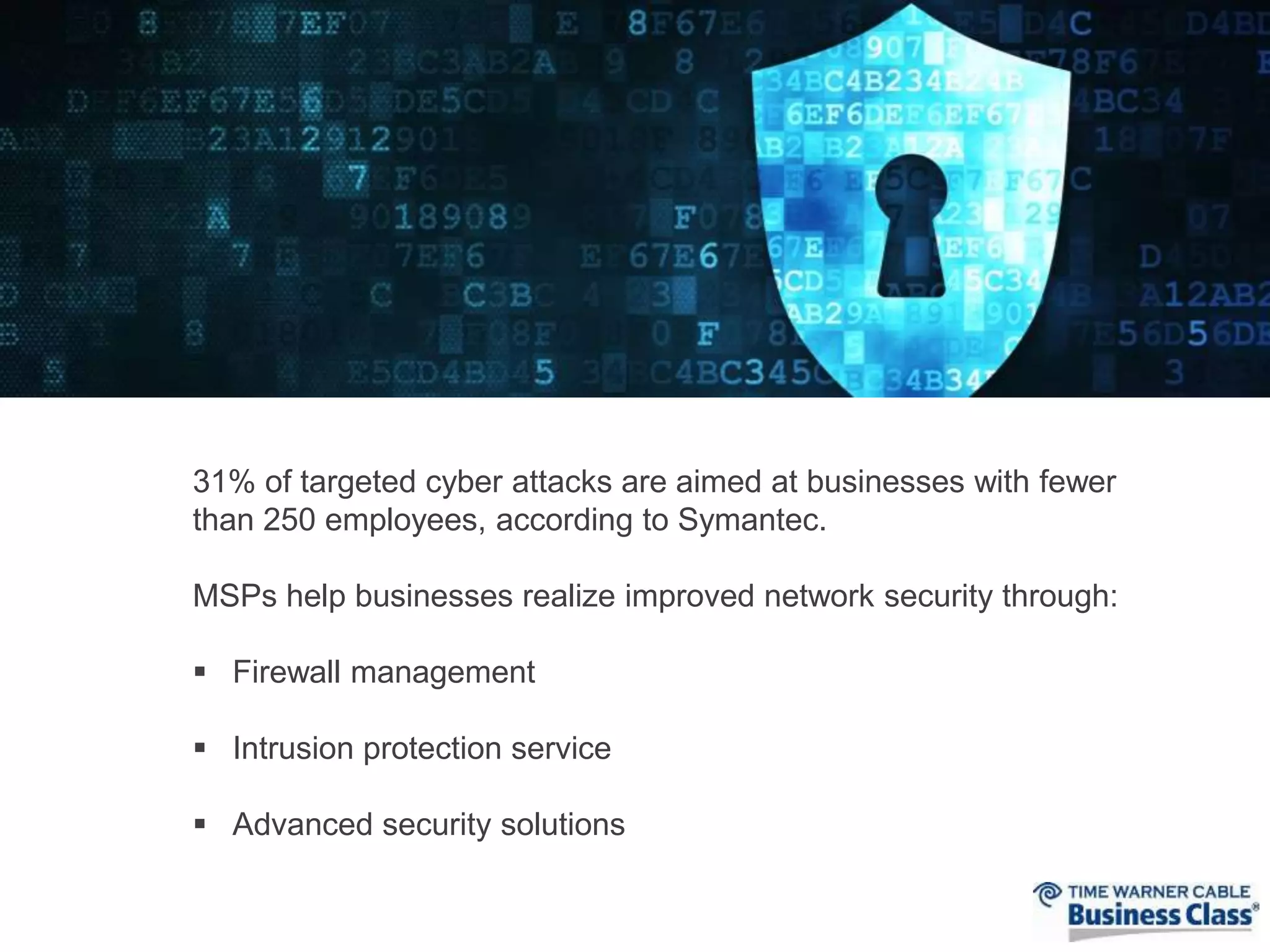 31% of targeted cyber attacks are aimed at businesses with fewer 
than 250 employees, according to Symantec. 
MSPs help businesses realize improved network security through: 
 Firewall management 
 Intrusion protection service 
 Advanced security solutions 
 