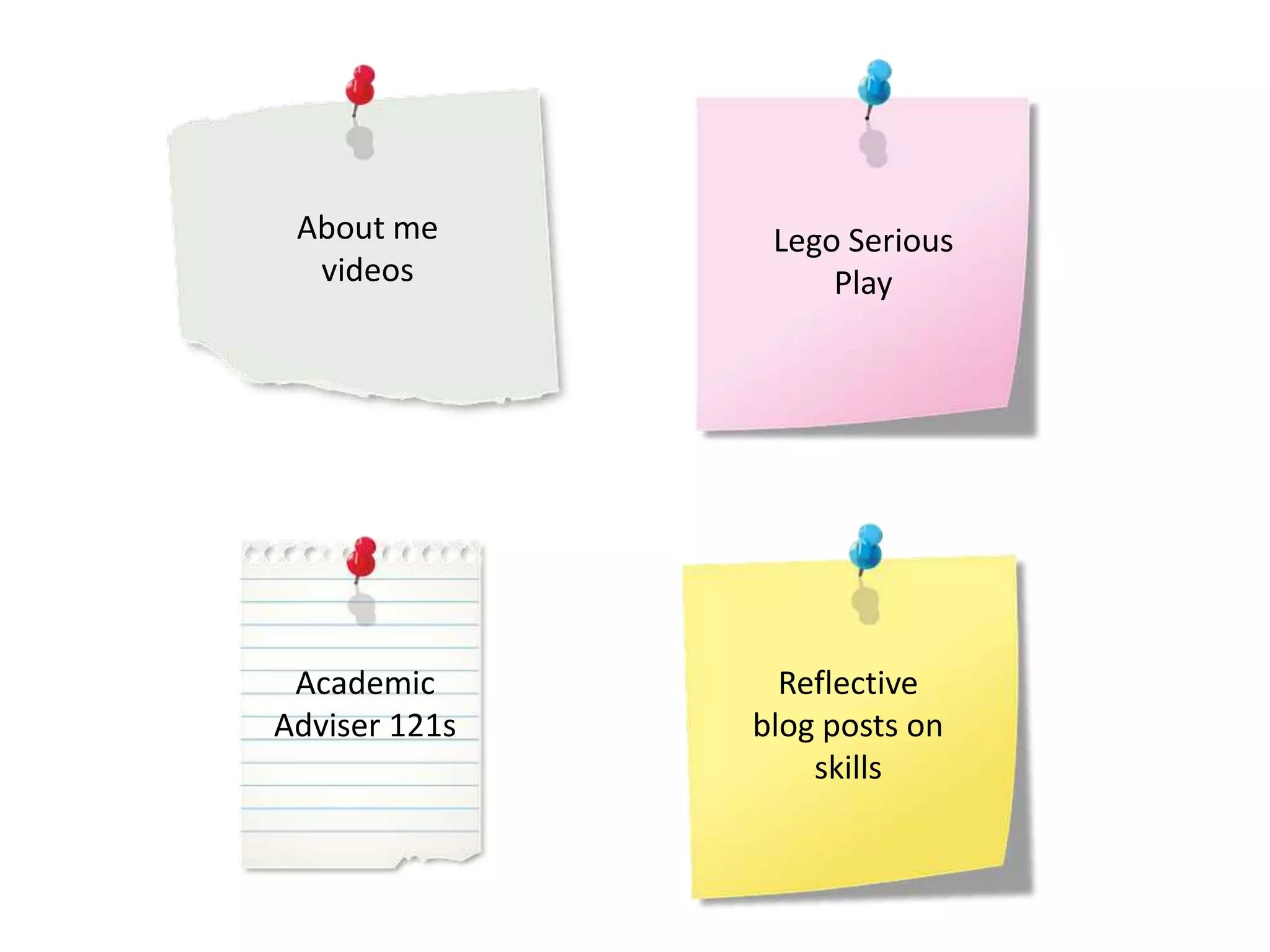 About me
videos
Reflective
blog posts on
skills
Lego Serious
Play
Academic
Adviser 121s
 