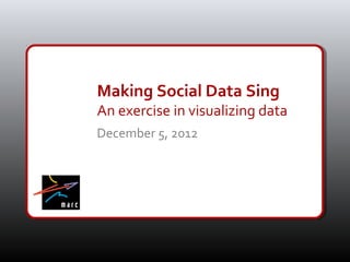 Making Social Data Sing
An exercise in visualizing data
December 5, 2012
 