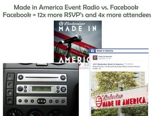 Made in America Event Radio vs. Facebook
Facebook = 12x more RSVP’s and 4x more attendees

Photo Credit Flickr: avlxyz

 