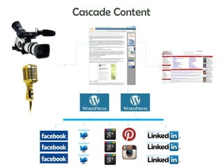 Cascade Content

 