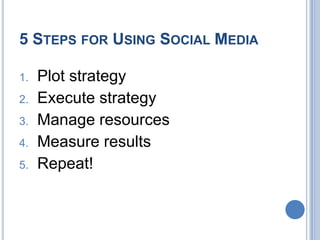  Executives from ALL Fortune 500 companies