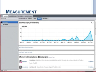 Why does this matter?Happy Customers Tell 3 Friends, Unhappy Customers Tell Google