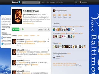 Plot StrategyPeopleObjectivesStrategyTechnology