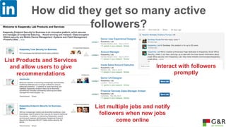How did they get so many active
followers?
List Products and Services
and allow users to give
recommendations

Interact with followers
promptly

Interact with followers
List multiple jobs and notify
followers when new jobs
come online

 