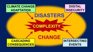 COMPLEXITY
DISASTERS
CLIMATE CHANGE
ADAPTATION
DIGITAL
INSECURITY
CASCADING
CONSEQUENCES
INTERSECTING
EVENTS
CHANGE
 