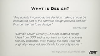 Making Software Secure by Design | PDF