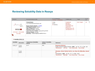 Creating Solubility Models with Reaxys | 7
Reviewing Solubility Data in Reaxys
 