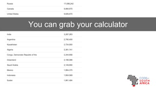 You can grab your calculator
 