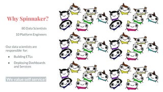 Why Spinnaker?
80 Data Scientists
10 Platform Engineers
Our data scientists are
responsible for:
● Building ETLs
● Deploying Dashboards
and Services
We value self service!
 