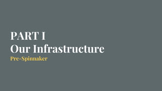 PART I
Our Infrastructure
Pre-Spinnaker
 