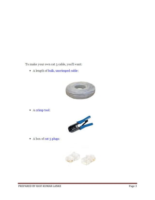 PREPARED BY RAVI KUMAR LANKE

Page 3

 