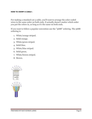 HOW TO CRIMP A CABLE :

For making a standard cat 5 cable, you'll want to arrange the color-coded
wires in the same order on both ends. It actually doesn't matter which order
you put the colors in, as long as it's the same on both ends.
If you want to follow a popular convention use the "568B" ordering. The 568B
ordering is:
1. White/orange striped.
2. Solid orange.
3. White/green striped.
4. Solid blue.
5. White/blue striped.
6. Solid green.
7. White/brown striped.
8. Brown.

PREPARED BY RAVI KUMAR LANKE

Page 8

 