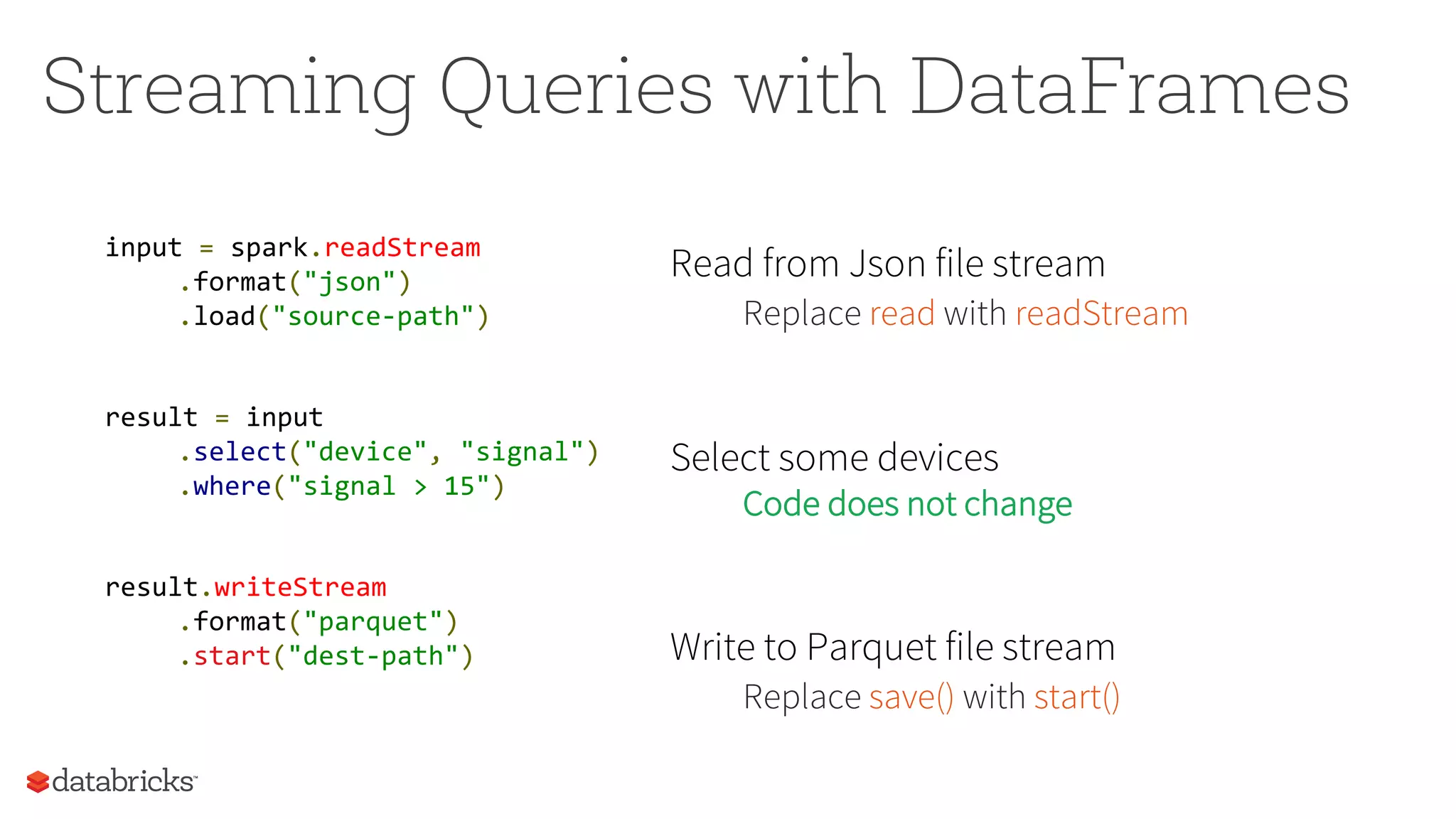Streaming Queries with DataFrames
input = spark.readStream
.format("json")
.load("source-path")
result = input
.select("device", "signal")
.where("signal > 15")
result.writeStream
.format("parquet")
.start("dest-path")
Read from Json file stream
Replace read with readStream
Select some devices
Code does not change
Write to Parquet file stream
Replace save() with start()
 