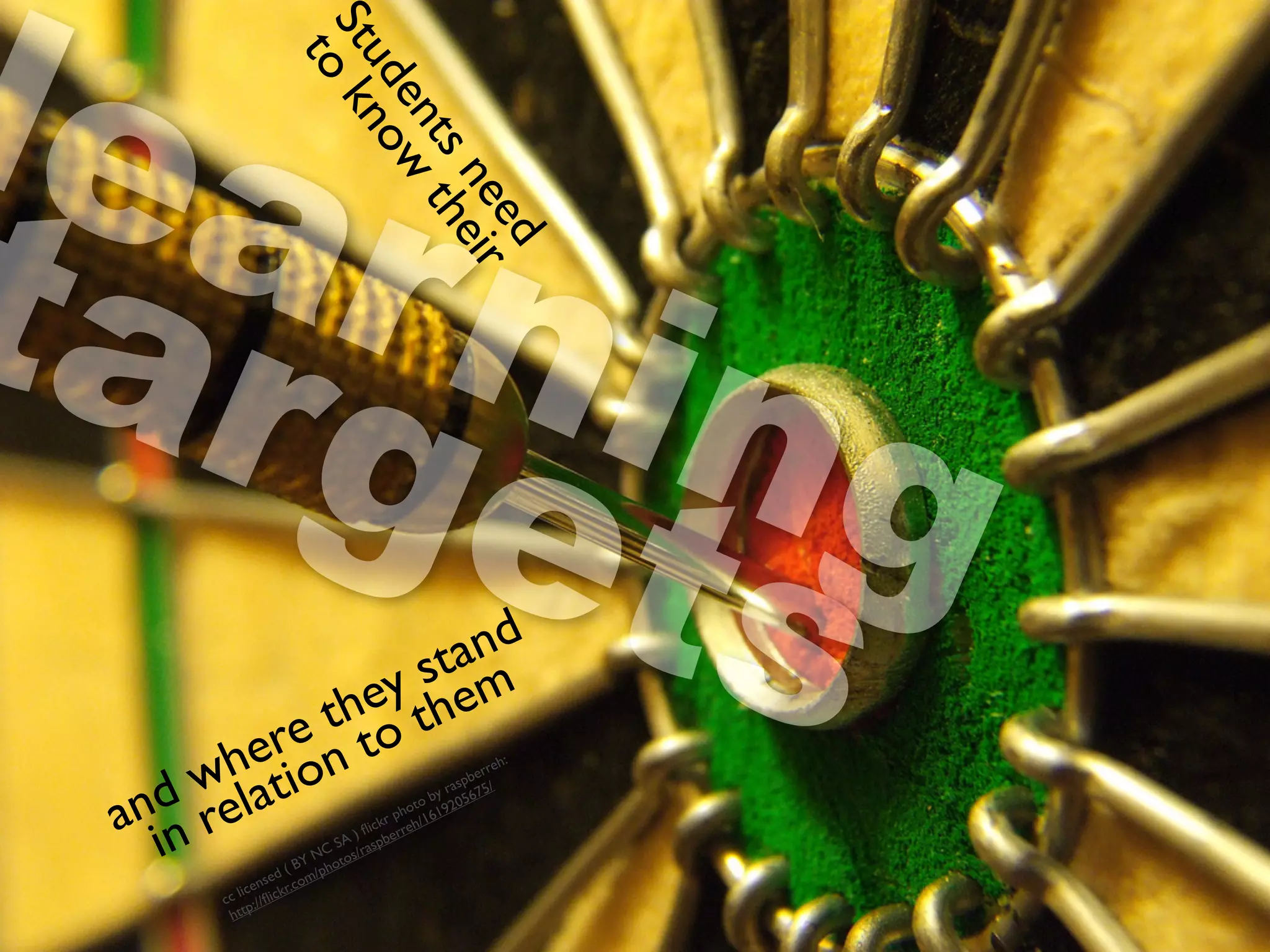 cc licensed ( BY NC SA ) ﬂickr photo by raspberreh:
http://ﬂickr.com/photos/raspberreh/1619205675/
learning
targets
Studentsneed
to
know
their
and where they stand
in relation to them
 