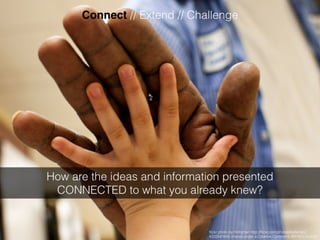  Making Student Thinking Visible v4