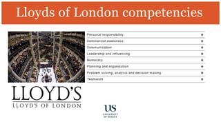 Lloyds of London competencies
 
