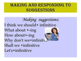 MAKING AND RESPONDING TO SUGGESTIONS Making  suggestions: ,[object Object]