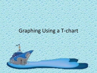 Graphing Using a T-chart 