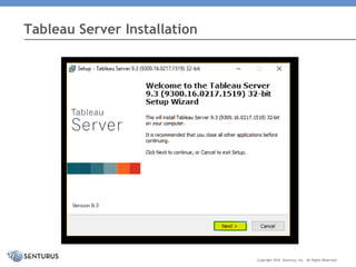 Tableau Server Installation
Copyright 2016 Senturus, Inc. All Rights Reserved.
 