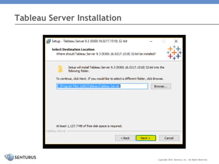 Tableau Server Installation
Copyright 2016 Senturus, Inc. All Rights Reserved.
 