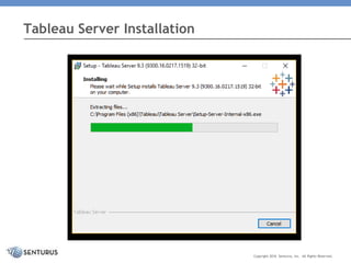 Tableau Server Installation
Copyright 2016 Senturus, Inc. All Rights Reserved.
 