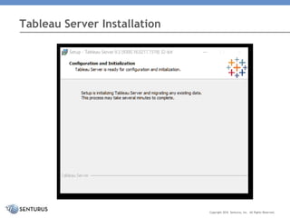 Tableau Server Installation
Copyright 2016 Senturus, Inc. All Rights Reserved.
 