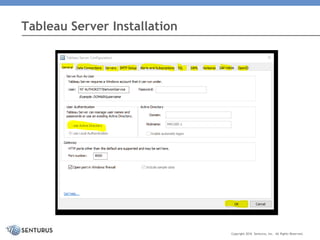 Tableau Server Installation
Copyright 2016 Senturus, Inc. All Rights Reserved.
 