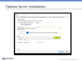 Tableau Server Installation
Copyright 2016 Senturus, Inc. All Rights Reserved.
 