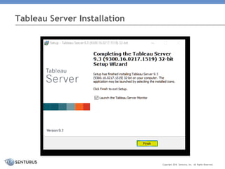 Tableau Server Installation
Copyright 2016 Senturus, Inc. All Rights Reserved.
 