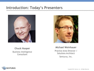 Introduction: Today’s Presenters
Michael Weinhauer
Practice Area Director /
Solutions Architect
Senturus, Inc.
Chuck Hooper
Business Intelligence
Consultant
Copyright 2016 Senturus, Inc. All Rights Reserved.
 