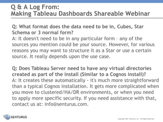 Q: What format does the data need to be in, Cubes, Star
Schema or 3 normal form?
A: It doesn't need to be in any particular form – any of the
sources you mention could be your source. However, for various
reasons you may want to structure it as a Star or use a certain
source. It really depends upon the use case.
Q: Does Tableau Server need to have any virtual directories
created as part of the install (Similar to a Cognos install)?
A: It creates these automatically - it's much more straightforward
than a typical Cognos installation. It gets more complicated when
you move to clustered/HA/DR environments, or when you need
to apply more specific security. If you need assistance with that,
contact us at: info@senturus.com.
Q & A Log From:
Making Tableau Dashboards Shareable Webinar
Copyright 2016 Senturus, Inc. All Rights Reserved.
 