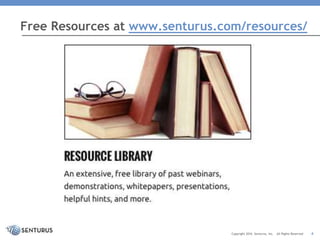Free Resources at www.senturus.com/resources/
Copyright 2016 Senturus, Inc. All Rights Reserved 4
 
