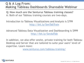 Q: How much are the Senturus Tableau training classes?
A: Both of our Tableau training courses are two-days.
Introduction to Tableau Visualizations and Analysis is $799
http://bit.ly/SenTabTrain
Advanced Tableau Data Visualization and Dashboarding is $999
http://bit.ly/SenAdTab
In addition, we also offer onsite, private training for both Tableau
Desktop and Server that are tailored to suite your users’ level of
expertise. Learn more:
www.senturus.com/tableau-training/
Q & A Log From:
Making Tableau Dashboards Shareable Webinar
Copyright 2016 Senturus, Inc. All Rights Reserved.
 