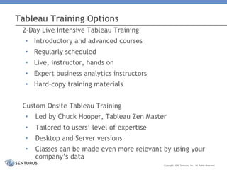 2-Day Live Intensive Tableau Training
• Introductory and advanced courses
• Regularly scheduled
• Live, instructor, hands on
• Expert business analytics instructors
• Hard-copy training materials
Custom Onsite Tableau Training
• Led by Chuck Hooper, Tableau Zen Master
• Tailored to users’ level of expertise
• Desktop and Server versions
• Classes can be made even more relevant by using your
company’s data
Tableau Training Options
Copyright 2016 Senturus, Inc. All Rights Reserved.
 
