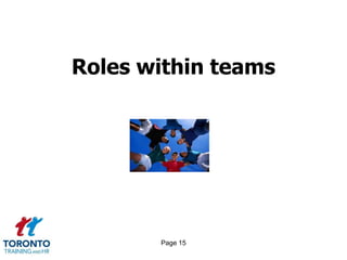 Page 13Running improvement teams