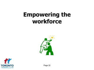 Page 30Dysfunctional teams