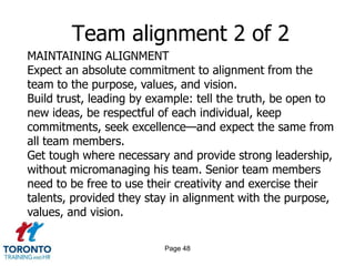 Page 46Team alignment