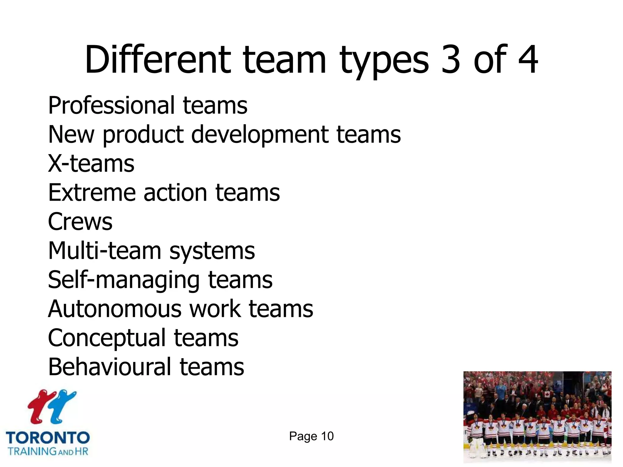 Different team types 3 of 4
Professional teams
New product development teams
X-teams
Extreme action teams
Crews
Multi-team systems
Self-managing teams
Autonomous work teams
Conceptual teams
Behavioural teams

                   Page 10
 