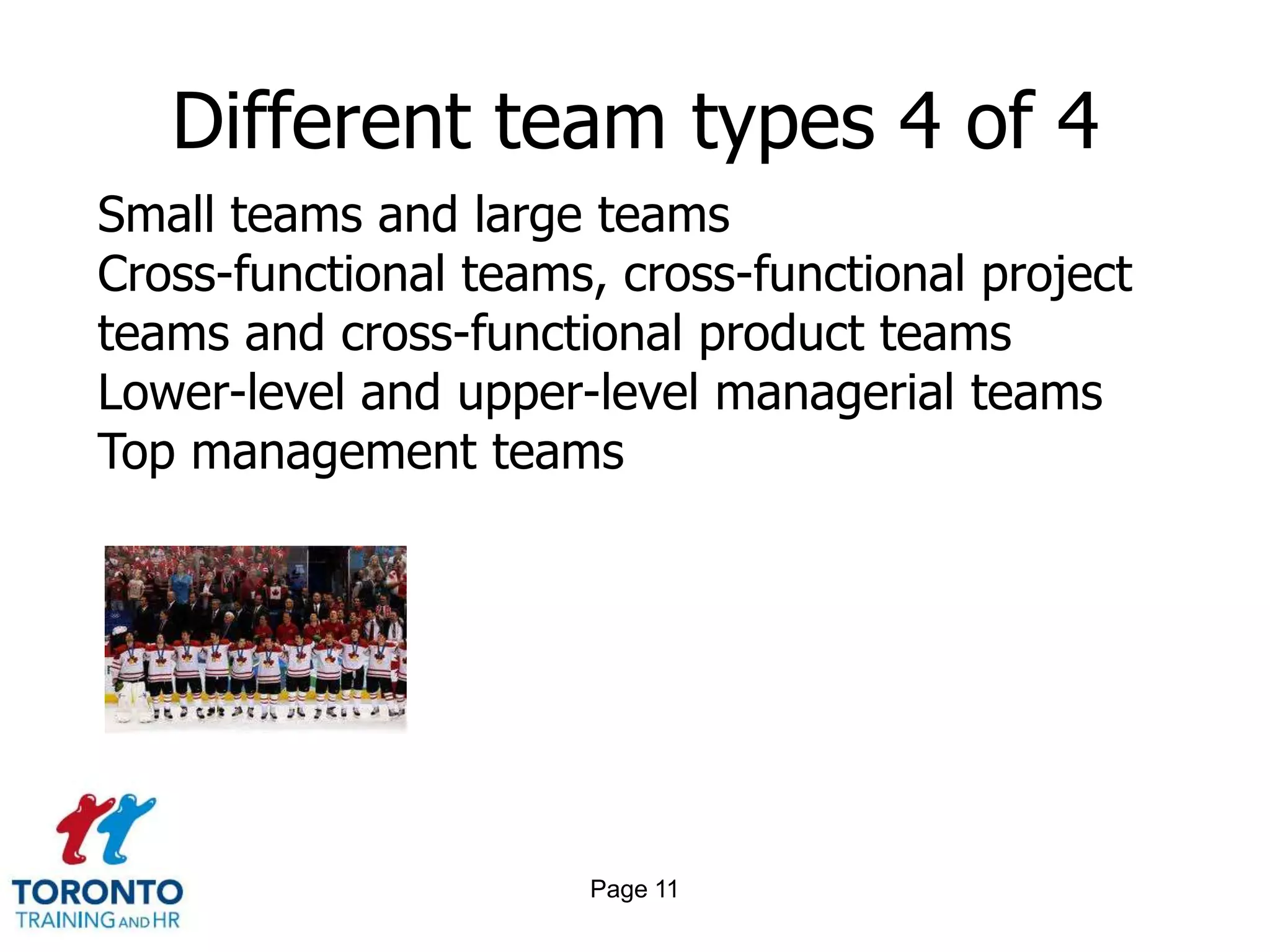 Different team types 4 of 4
Small teams and large teams
Cross-functional teams, cross-functional project
teams and cross-functional product teams
Lower-level and upper-level managerial teams
Top management teams




                      Page 11
 