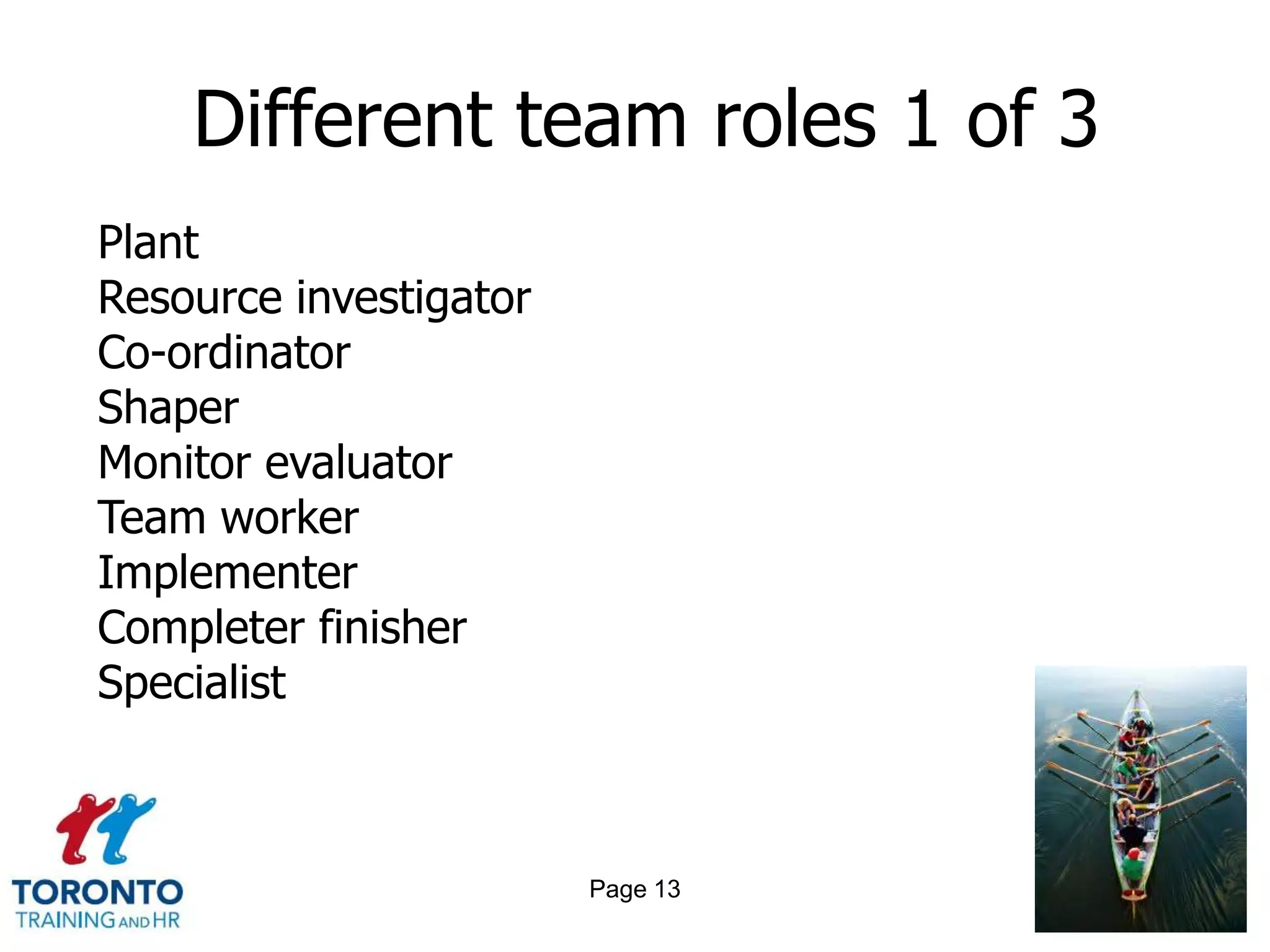 Different team roles 1 of 3
Plant
Resource investigator
Co-ordinator
Shaper
Monitor evaluator
Team worker
Implementer
Completer finisher
Specialist



                        Page 13
 