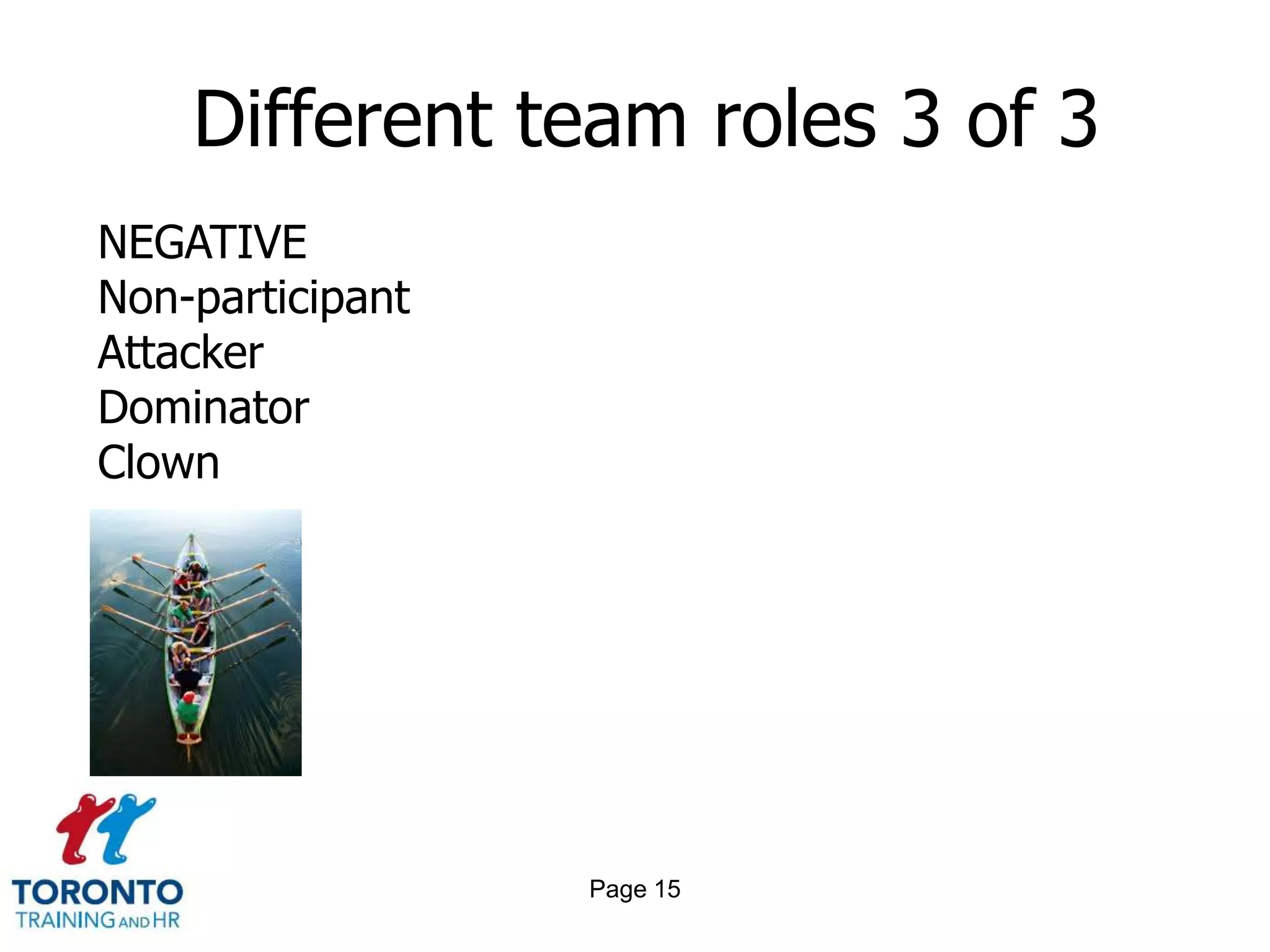 Different team roles 3 of 3
NEGATIVE
Non-participant
Attacker
Dominator
Clown




                  Page 15
 