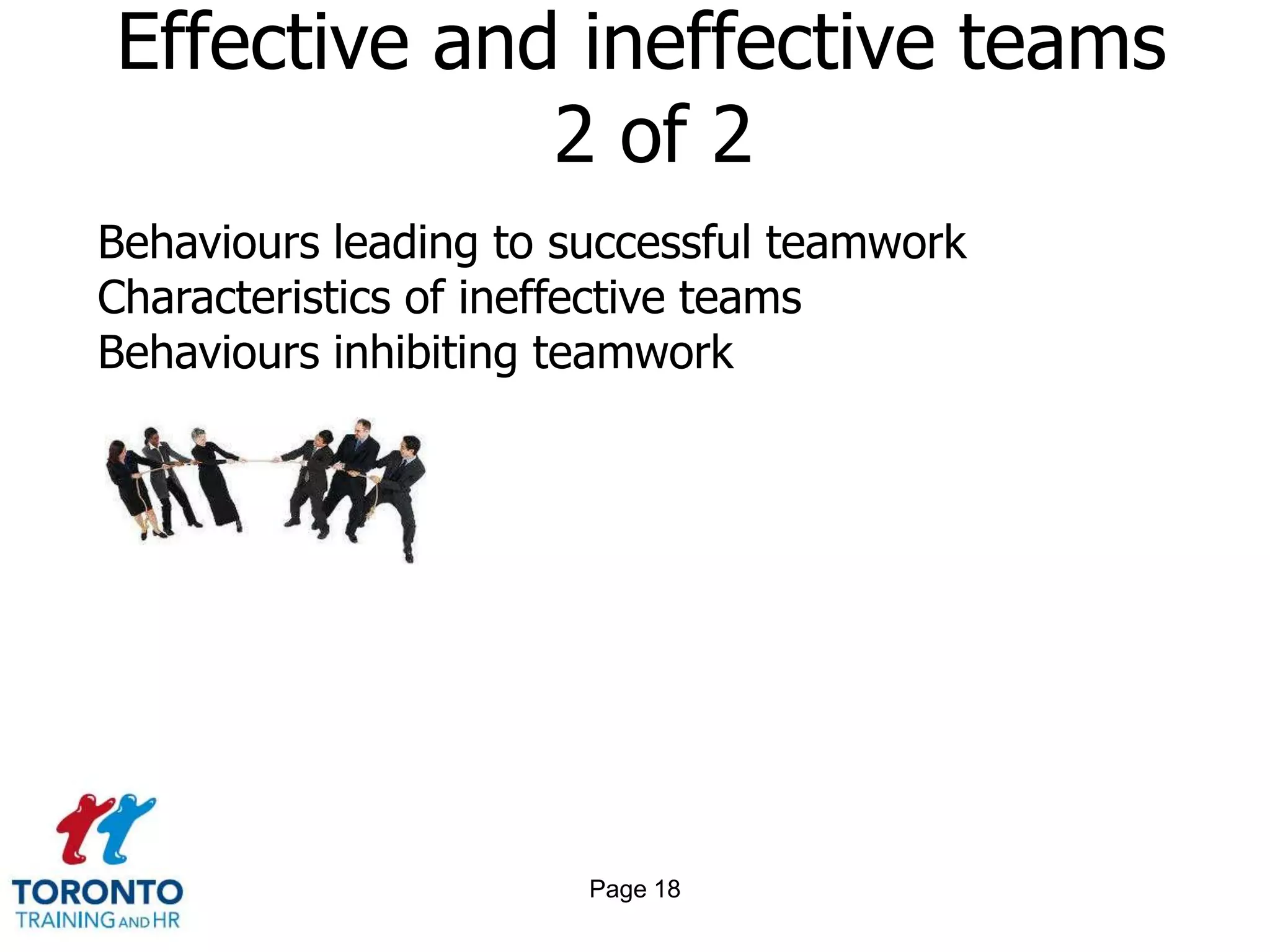 Effective and ineffective teams
             2 of 2
Behaviours leading to successful teamwork
Characteristics of ineffective teams
Behaviours inhibiting teamwork




                       Page 18
 